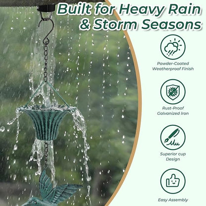 8.5FT Blue Hummingbird Rain Chain for Gutters, Decorative Downspout Alternative for Outdoor Garden & Patio, Designed for Heavy Rain Water Flow