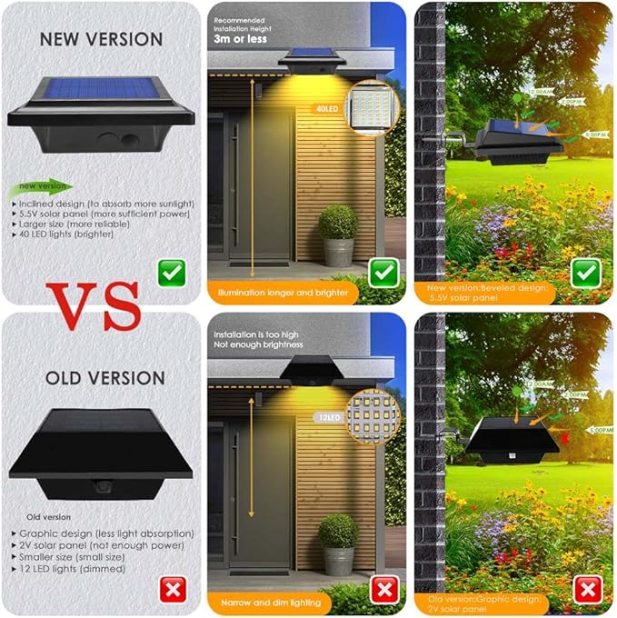 Gutter Lights, 40 LED Solar Patio Decor Lights - Deck, Fence, Wall, Backyard, Porch, Pool, Step Lights (4Pack - Black, Warm White Light)