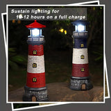 Solar Lighthouse Garden Outdoor Statues, Waterproof Lawn Lights Decor; Automatic Rotating Solar Lights for Yard, Patio, Ground, Tabletop Decoration; Unique Housewarming Gifts - 2PACK