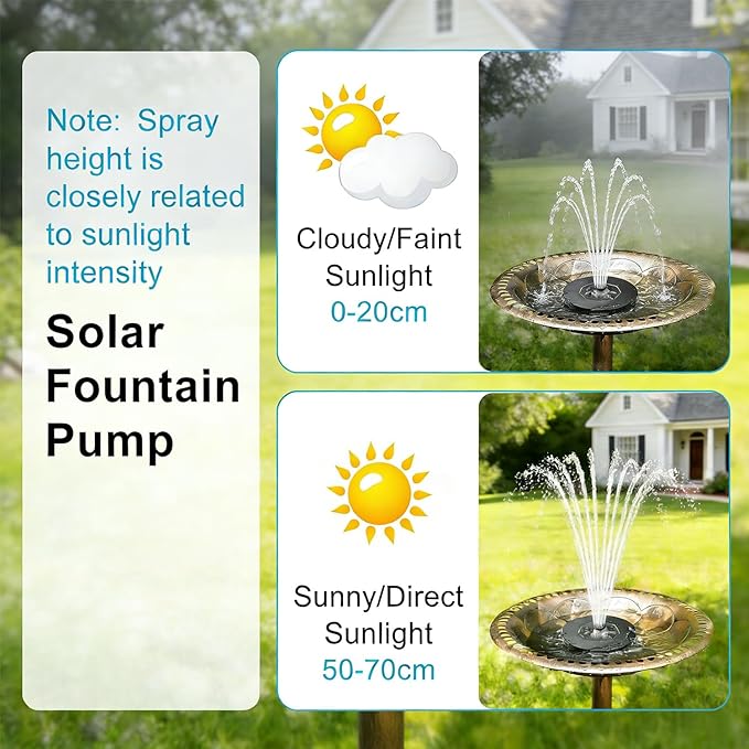 Solar Bird Bath Fountain, Free Standing Floating Solar Powered Water Fountain Pump for Bird Bath, Garden, Pond, Pool, Outdoor