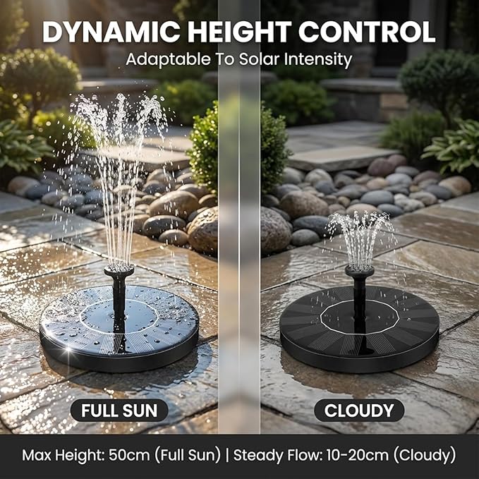2026 New Solar Fountain for Bird Bath, Floating Mini Solar Water Fountain with 6 Nozzles for Garden, Pond, Pool, and Outdoor (1, 6.3in)