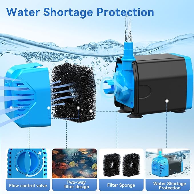 POPOSOAP 8W Solar Fountain Pump with 3000mAh Battery Backup & 12W Solar Fountain Pump for Fish Pond, Wildlife Garden, Ponds, Waterfall, Hydroponics
