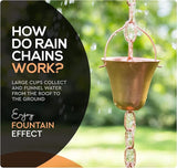 Copper Rain Chain – Decorative Chimes & Cups Replace Gutter Downspout & Divert Water Away from Home for Stunning Fountain Display – 6.5’ Long for Universal Fit – Bell Style
