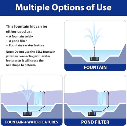 Pond Filter with Pump Fountain Kits | 550GPH Pond Filter with Pond Pump & Fountain Kit | 3 Spray Patterns | Water Feature | Koi Pond Filters for Outdoor Ponds 350-500 Gal