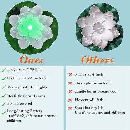 12 PCS Solar Powered Floating Lotus Lights - 7.09'' Waterproof Floating Flower Light, Solar Water Activated Colorful Pool Lotus Lamp for Garden Pond Wedding Anniversary Party Decor (Multicolor)