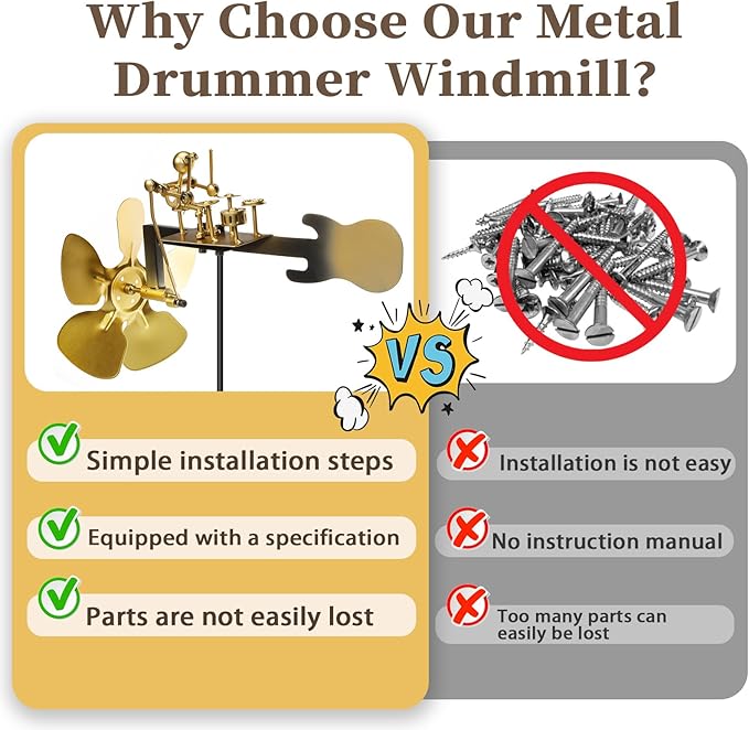 Handmade Metal Drummer Windmill,Wind Spinner Metal Rock Band Wind Mill for Yard and Garden,Wind Spinners Outdoor Music Figurines and Statues