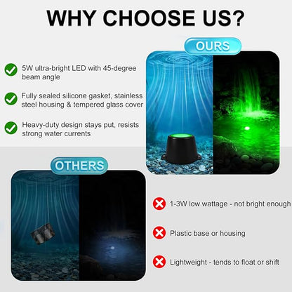 5W Submersible LED Pond Lights, Green Color 12V Wired Low Voltage Outdoor Underwater Spot Lights for Pond Fountain Waterfall, 45° Beam Angle, IP68 Waterproof Stainless Steel, Black, 6PK