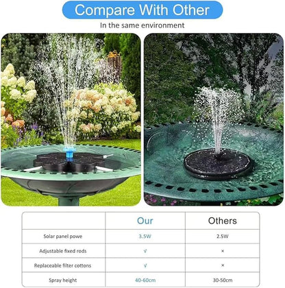 Solar Fountain Pump,Water Fountain Outdoor Garden with 8 Nozzles, for Bird Bath, Ponds, Garden and Fish Tank