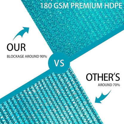 Houssity Turquoise 3' x 80' Balcony Deck Fence Privacy Screen Cover Panel Shade Cloth Fabric for Chain Link Fence Patio Pool Railing Walkway Porch Playground Dog Kennel Residence Commercial Use