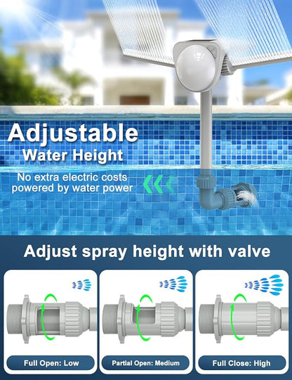Solar Pool Fountain w/7-Color LED Lights, 2026 Dual-Head Adjustable Spray Pool Fountains for Above & Inground Pools, High-Pressure Waterfall & Pool Sprinkler Fountain for Cooling & Relaxation