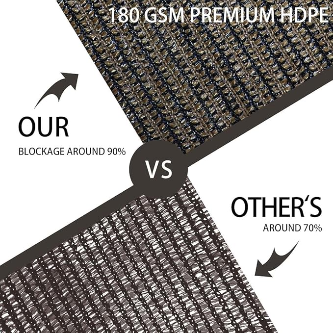 Houssity ZIP CABLE TIES and Brown 3' x 85' Balcony Deck Fence Privacy Screen Cover Panel Shade Cloth Fabric for Chain Link Fence Patio Pool Railing Porch Playground Dog Kennel Residence Commercial Use