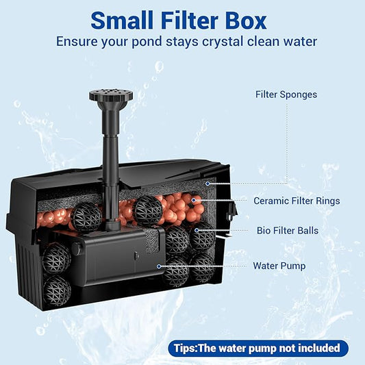 Biling Pond Filter Pump Box for Outdoor Indoor, Compact Filtration Solution for Fish Pond, Aquarium, Fish Tank