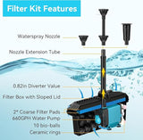 Antfraer Pond Filter with Pump Kits, Pond Filters for Outdoor Ponds Built In 660GPH Pond Pump, Pond Filter Box Suitable for Garden, Fountain, Pond, Animal Sink, Waterfall, Aquarium-Corded Electric