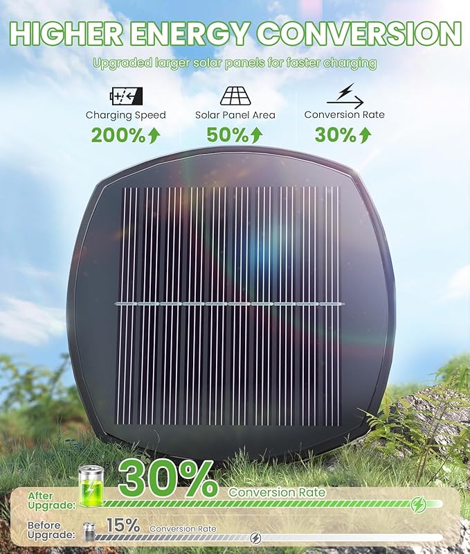 BITPOTT Bright Solar Pathway Lights, 12 Pack Solar Garden Lights Outdoor Waterproof IP65, Auto On/Off Outdoor Light Decorative Landscape Lighting for Walkway Driveway Lawn Patio Yard