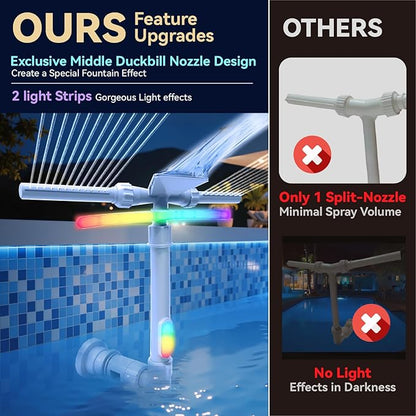 Pool Fountain with Lights for Above and Inground Pools, Dual-Layer Spray Solar Power Pool Waterfall Sprinkler Chiller Aerator, Water Fountain Swimming Pool Accessories (Light Gray)