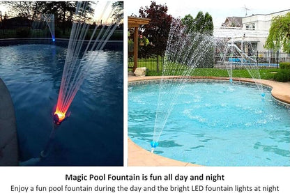 Water Powered Swimming Accessory Sprinkler Aerates with Color Changing LED Light Bulb for Use with 1.5 Inch Outlets (3 Pack)