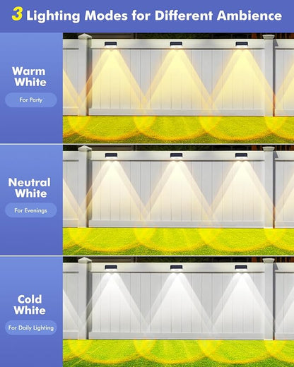 Solar Fence Lights Outdoor 8 Pack, IP65 Waterproof Fence Lights Solar Powered, 3 Modes(Warm/Neutral/Cool White) Solar Deck Light with Auto ON/Off, LED Lens for Deck/Wall/Step/Patio/Pool/Backyard