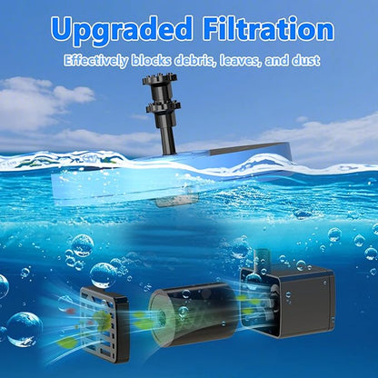 AISITIN 3.5W Solar Fountain Pump for Bird Bath Upgraded 2026, Floating Solar Water Fountain Kit with 8 Nozzles & 3 Integrated Bracket for Garden, Pond, Pool, Water Feature and Outdoor (Blue)