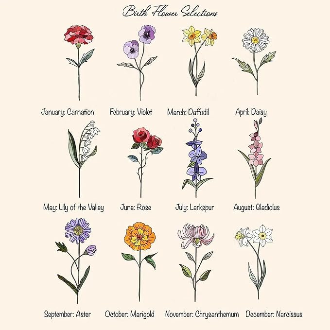 Personalized Grandma Stained Glass Sun Catcher, Custom Birth Month Flower Stained Glass, Grandma's Garden Suncatcher Window Hanging Ornament, Mothers Day Grandma Mom Gifts, Gifts for Nana Mimi 1