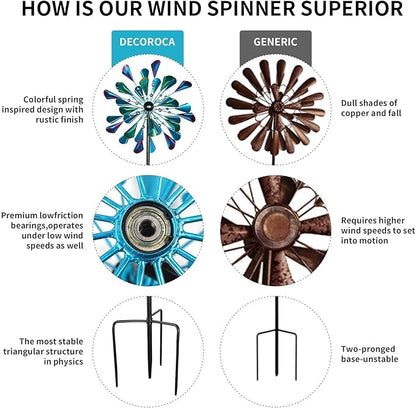 DECOROCA Kinetic Wind Spinners Outdoor - Large Metal Wind Sculptures & Spinners Yard Patio Lawn Garden Decorations, Windmill Clearance with Stable Metal Stake(Peacock-Blue)