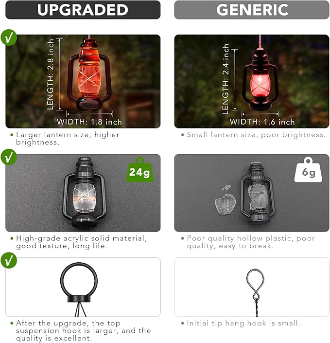 AceList Solar-Powered Color-Changing Lantern Wind Chime - LED Light Wind Mobile for Garden, Patio, Deck, Yard, Home Décor - Perfect for Mother's Day, Christmas, Housewarming, and Unique Outdoor Gifts