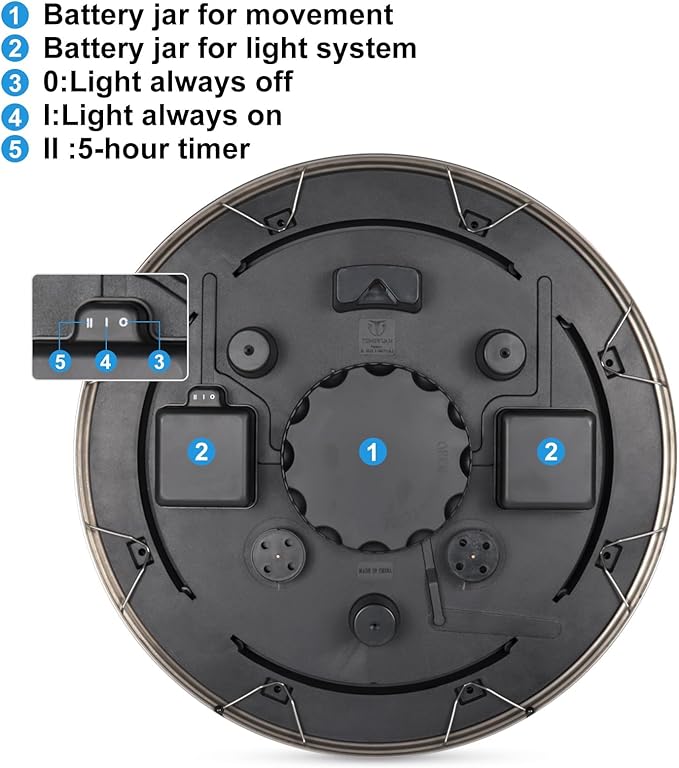Geevon Illuminated Outdoor Clocks Waterproof with Temperature & Humidity, 18 Inch Large Lighted Wall Clock for Patio, Pool & Garden, Retro Metal Bronze Frame