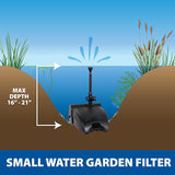 The Pond Guy ClearSolution Submersible Filter, Pump & Ultraviolet System for Outdoor Water Garden with Fountain Attachments & Diverter Valve, 1250