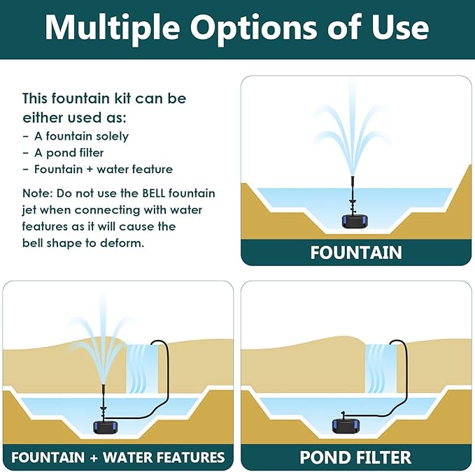AquaMiracle Pond Filter with Pump Fountain Kits | 400GPH Pond Filter with Pond Pump & Fountain Kit | 3 Spray Patterns | Water Feature | Koi Pond Filters for Outdoor Ponds 200-350 Gal