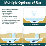 AquaMiracle Pond Filter with Pump Fountain Kits | 400GPH Pond Filter with Pond Pump & Fountain Kit | 3 Spray Patterns | Water Feature | Koi Pond Filters for Outdoor Ponds 200-350 Gal