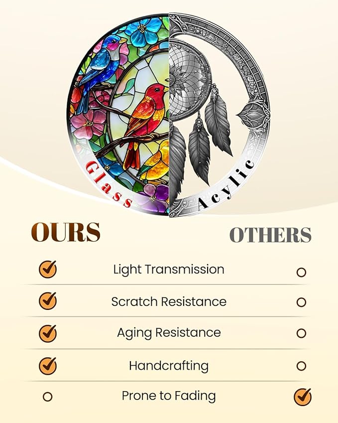 Stained Glass Window Hanging, Birds Sun Catchers Glass Panel, Suncatcher Window Decor 8", Birthday for Women Men Mom and Friend Colleague