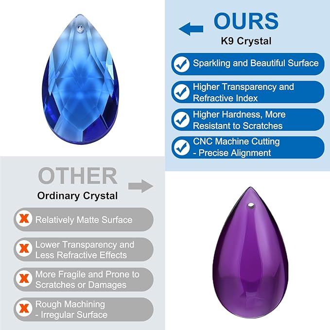 PATIKIL K9 Crystal Pendants Teardrop Beads, 10 Pack 38mm Chandelier Prisms Parts Hanging Beads DIY Lamp for Arts Crafts Decoration, Blue