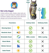 Large Solar Owl with Motion Detector, Flashing Eyes, Spinning Head, Realistic Hooting and Silent Mode, Garden Owl, Outdoor Statue, Decoration for Home, Garden, Patio and Fence