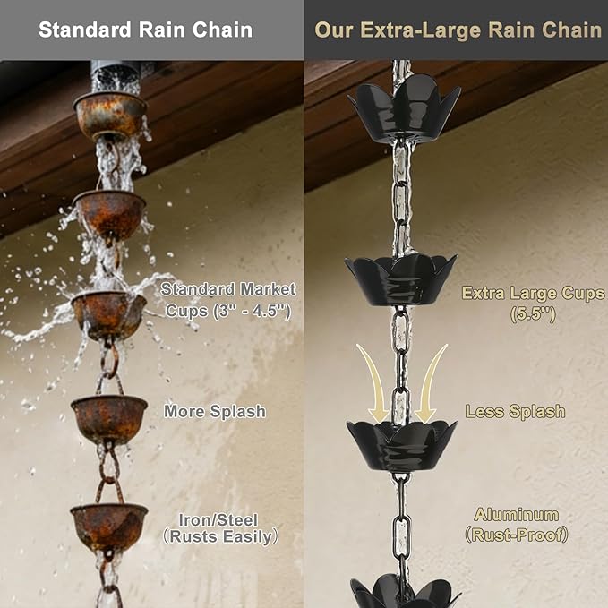 10FT Rain Chain for Gutters, Black Aluminum Daffodil Flower Design, Extra Large Cups to Reduce Splashing, Decorative Downspout Replacement for Outdoor Garden Decor