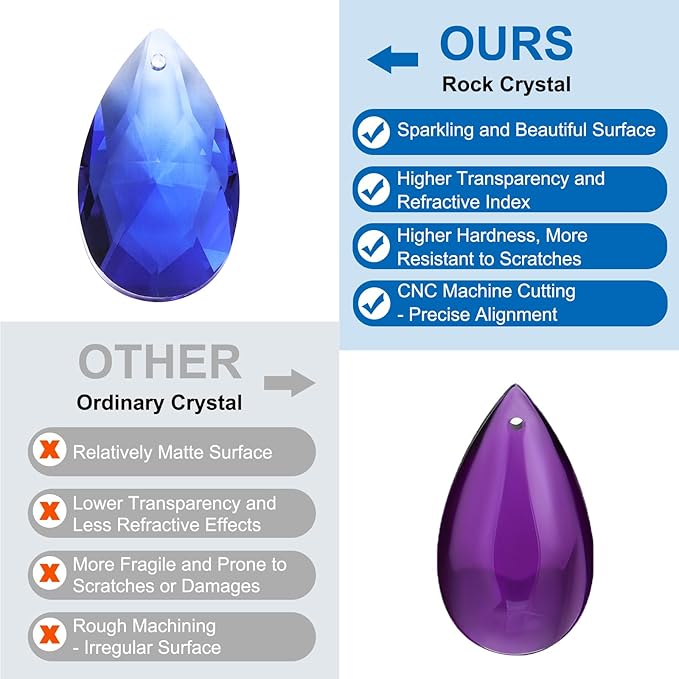 PATIKIL Teardrop Crystal Chandelier Pendants Beads, 6 Pack 120mm Length 38mm Chandelier Prisms Parts Ornaments Hanging Beads for DIY Arts Crafts Decoration, Blue