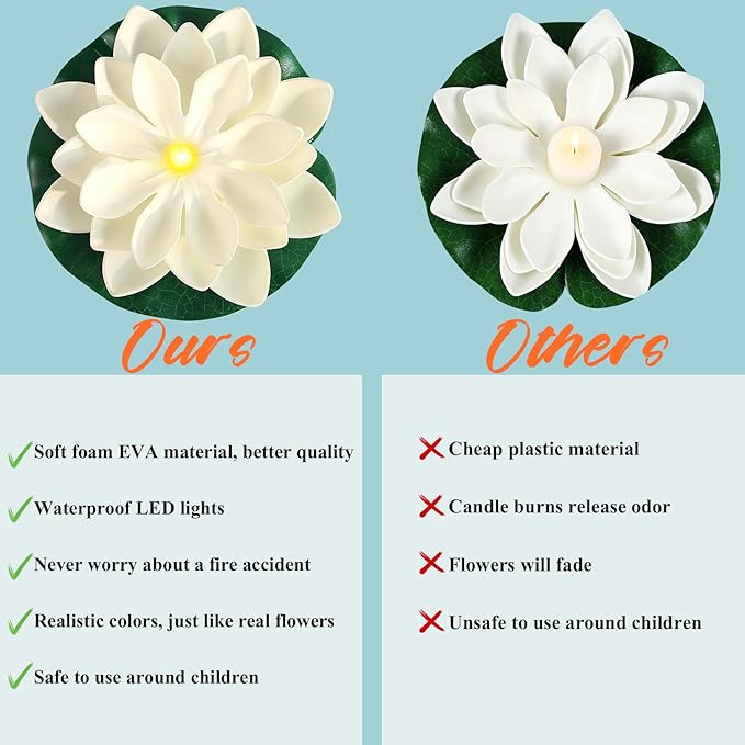 LACGO 24 PCS Water Activated Floating Lights - 6'' Waterproof Floating Lotus Light Battery Operated Artificial Floating Flowers for Pool Wedding Anniversary Garden Decoration(6 Inch, White)