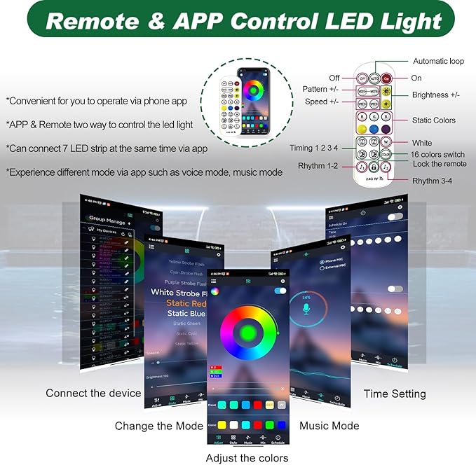 LONGRUN 60cm Pond Waterfall Blade,Stainless Steel Pool Fountain with RGB Bluetooth LED Light, Complete Waterfall & Stream Kits for Outdoor Water Features