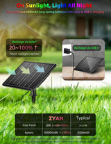 ZYAN Solar Landscape Spotlights, Separate Panels and USB-C Powered Auto On Off Dusk to Dawn, Outdoor IP65 Waterproof Spotlights, Warm White for Yard Path Patio (16 Pack)