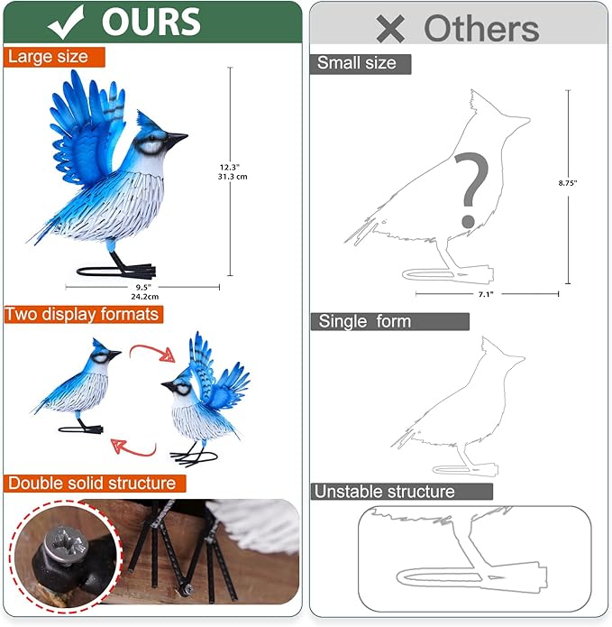 Nacome Blue Jay Garden Decor Metal Yard: Weatherproof Sculptures with Stakes Easy to Assemble Ornaments for Indoor Outdoor Yard Lawn Art - Mother's Day Birthday Gifts for Mom Women Grandma