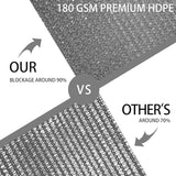 Houssity Grey 3' x 55' Balcony Deck Fence Privacy Screen Cover Panel Shade Cloth Fabric for Chain Link Fence Patio Pool Railing Driveway Walkway Porch Playground Dog Kennel Residence Commercial Use