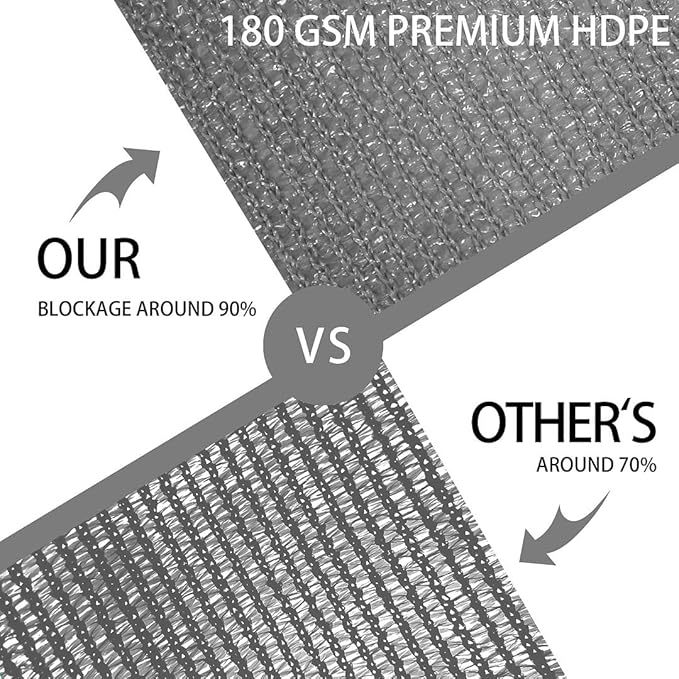 Houssity Zip Cable Ties and Grey 3' x 7' Balcony Deck Fence Privacy Screen Cover Panel Shade Cloth Fabric for Chain Link Fence Patio Pool Railing Porch Playground Dog Kennel Residence Commercial Use