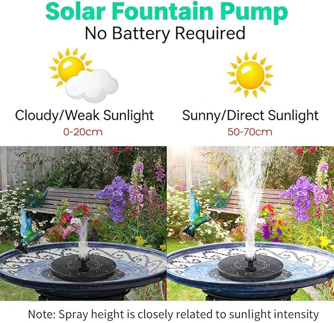 9V 3.5W Solar Bird Bath Fountain Pump, Solar Fountain Water Pump, Free Standing Solar Panel Spray Sprinkler Head for Bird Bath Garden