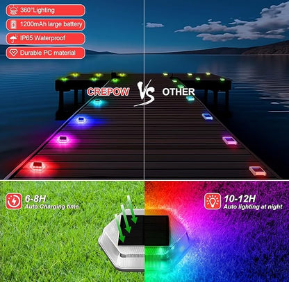 Solar Deck Dock Step Lights- 8 Packs Waterproof 1200mAh Auto ON/Off LED Solor Powered Stair Lights for Outdoor Garden, Patio, Pathway, Walkway, Driveway (Red & Green & Blue)