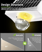 Solar Fence Lights Outdoor Waterproof High Brightness LED Spot Lens Deck Lights 7 Mode Warm & Cool White RGB Solar Powered Wall Lighting Decor for Outside Patio Step Backyard Railing - 12 Pack(White)