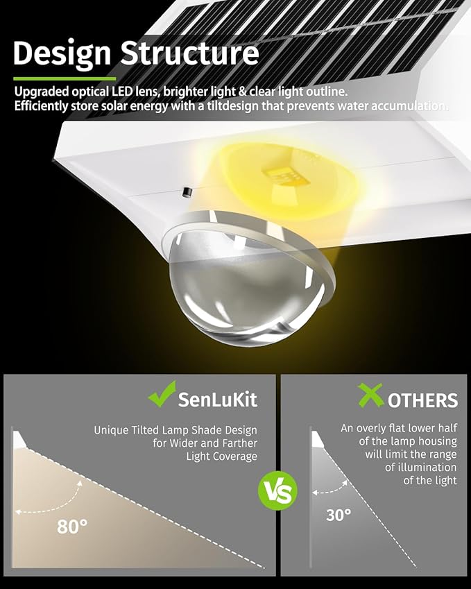 Solar Fence Lights Outdoor Waterproof High Brightness LED Spot Lens Deck Lights 7 Mode Warm & Cool White RGB Solar Powered Wall Lighting Decor for Outside Patio Step Backyard Railing - 2 Pack(White)