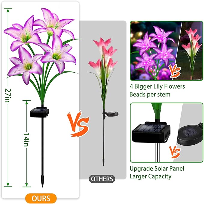 Solar Garden Lights 6 Pack 24 Purple Lily Flowers,Gifts for Mom Woman Birthday Outdoor Solar Flower Lights,Cemetery Flowers for Grave - Decorative Lilies for Yard, Patio, Pathway Decorations