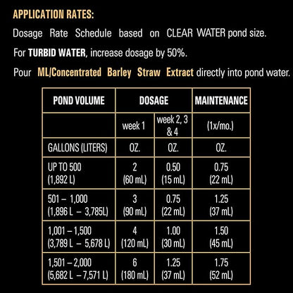 Microbe-Lift Concentrated Barley Straw Extract Conditioner for Ponds – 1 Gallon – Safe for Koi Fish, Plants & Decorations – Natural Pond Conditioner, Cost-Efficient & Organic Solution