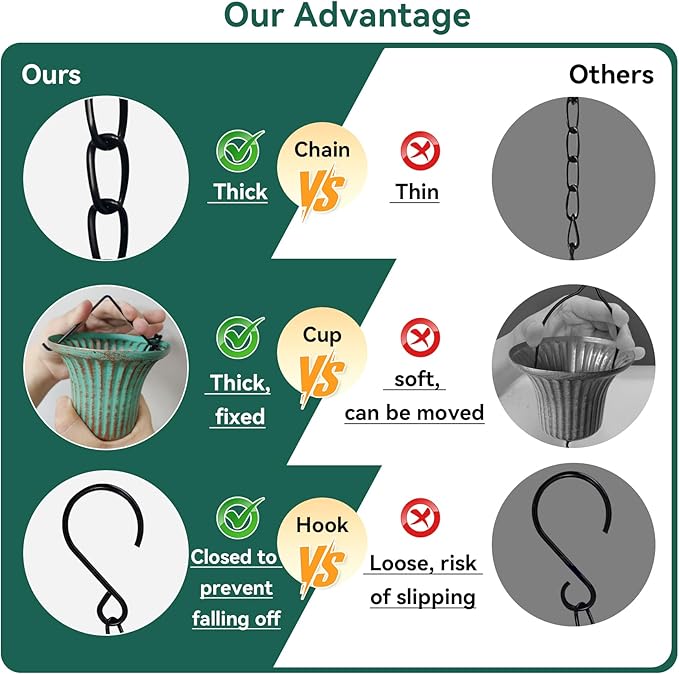 Rain Chains for Outside, 8.7FT Gutter Chain with 12 Bell Cups Rain Catcher Chain Replacement Downspout for Gutters Eaves Drainage Decor, Bronze