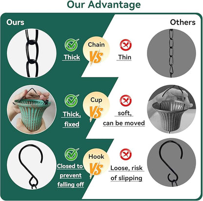 Rain Chains for Outside, 8.7FT Gutter Chain with 12 Bell Cups Rain Catcher Chain Replacement Downspout for Gutters Eaves Drainage Decor, Bronze