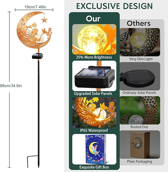 ZNYCYE Solar Lights Outdoor Decorative Moon Angel Solar Stake Lights Pathway Lights, Mothers Day Gifts for Mom Women Grandma,Fairy Garden Decor Waterproof for Walkway, Yard, Lawn, Patio (Warm White)