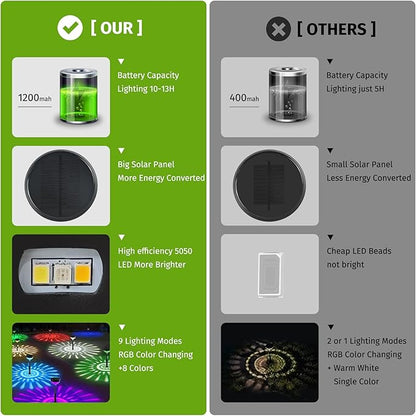 JNOEC 8Pack Solar Pathway Lights Outdoor, Color Changing+8 Fixed Color (Warm White, Cool White, Colored) Solar Lights Outdoor, Bright Solar Powered Garden Light